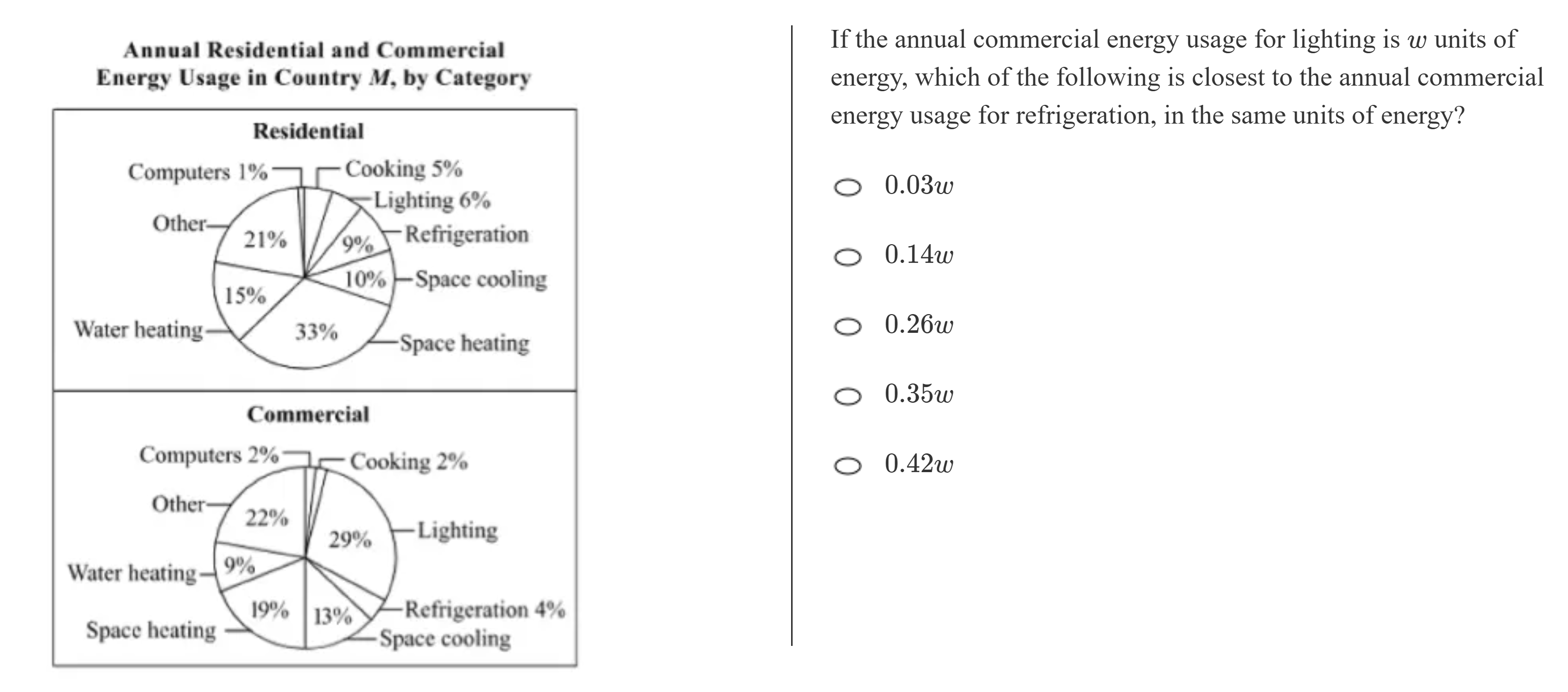 kmf math sprint practice